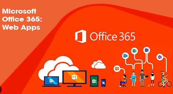 Microsoft 365 Administration